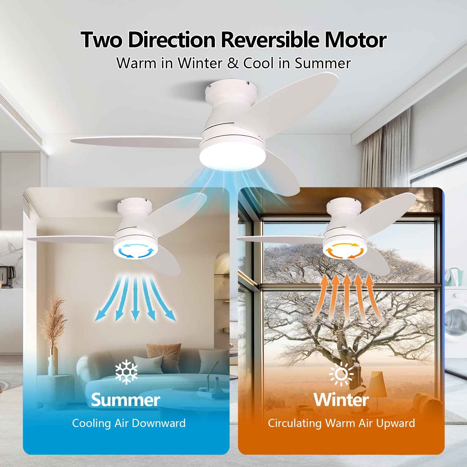 Le Breeze Luxus Flush Mount Ceiling Fans with Lights 42 Inch, 3 Blade LED Low Profile Ceiling Fans with Remote for Bedroom Living Room Patio, Dimmable, 3CCT, Quiet Reversible DC Motor, White