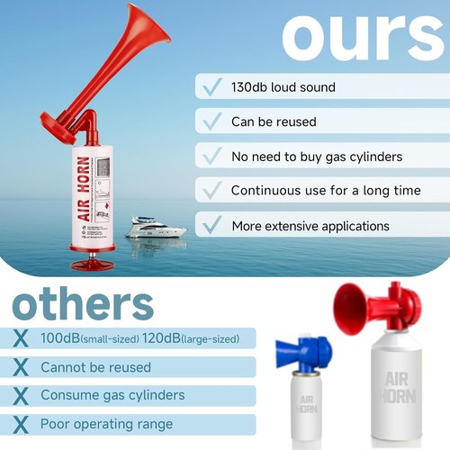 BANHAO Super Loud Handheld Air Horn - Reusable Noise Maker for Boating, Camping & Events