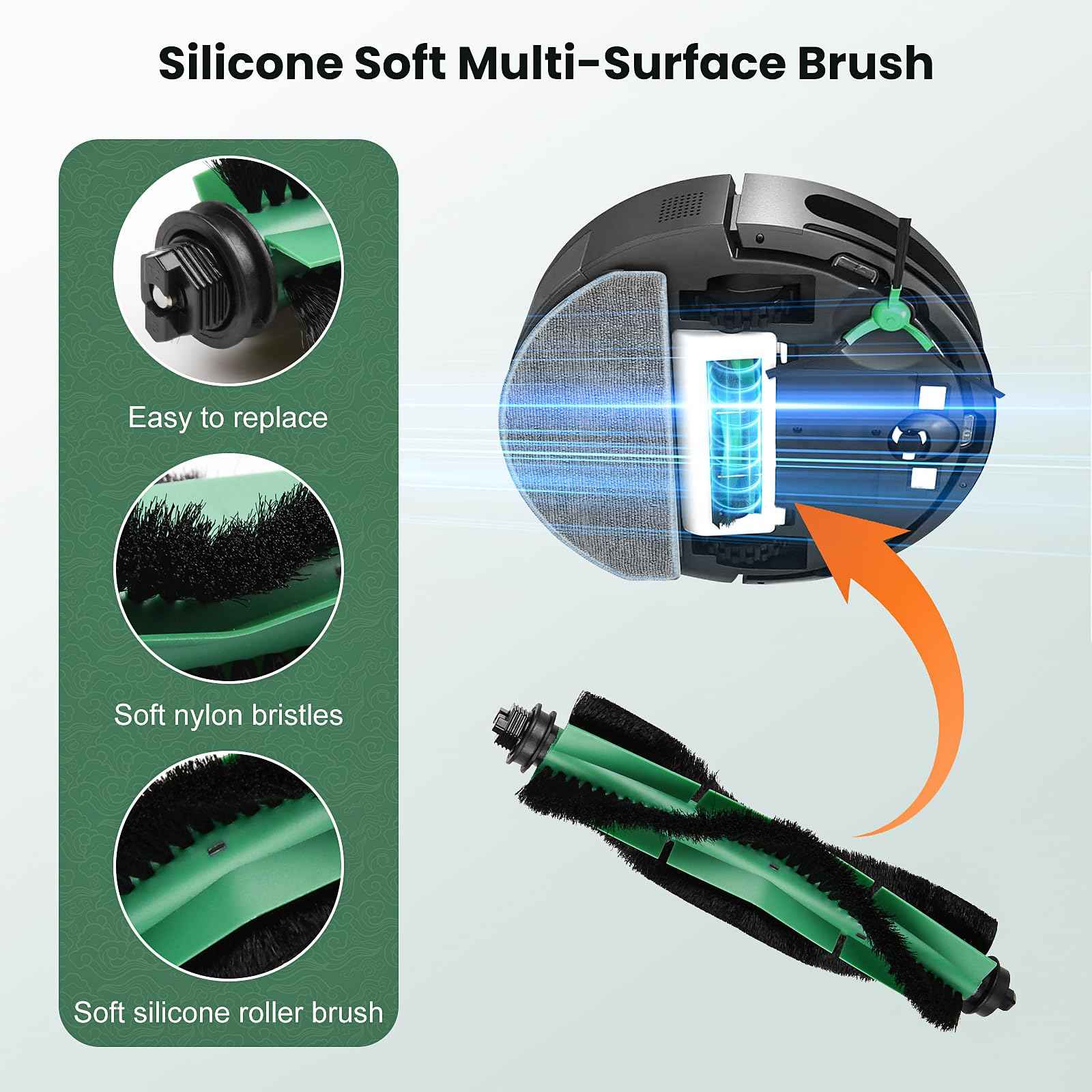 19 Pack Replacement Parts Compatible with iRobot Roomba Essential Y0110/Y0140/Q0120/Q011/Q052/Roomba 104/105 Robot Vacuum, 2 Roller Brush, 6 Filters, 6 Side Brushes, 4 Mop Pads, 1 Cleaning Brush