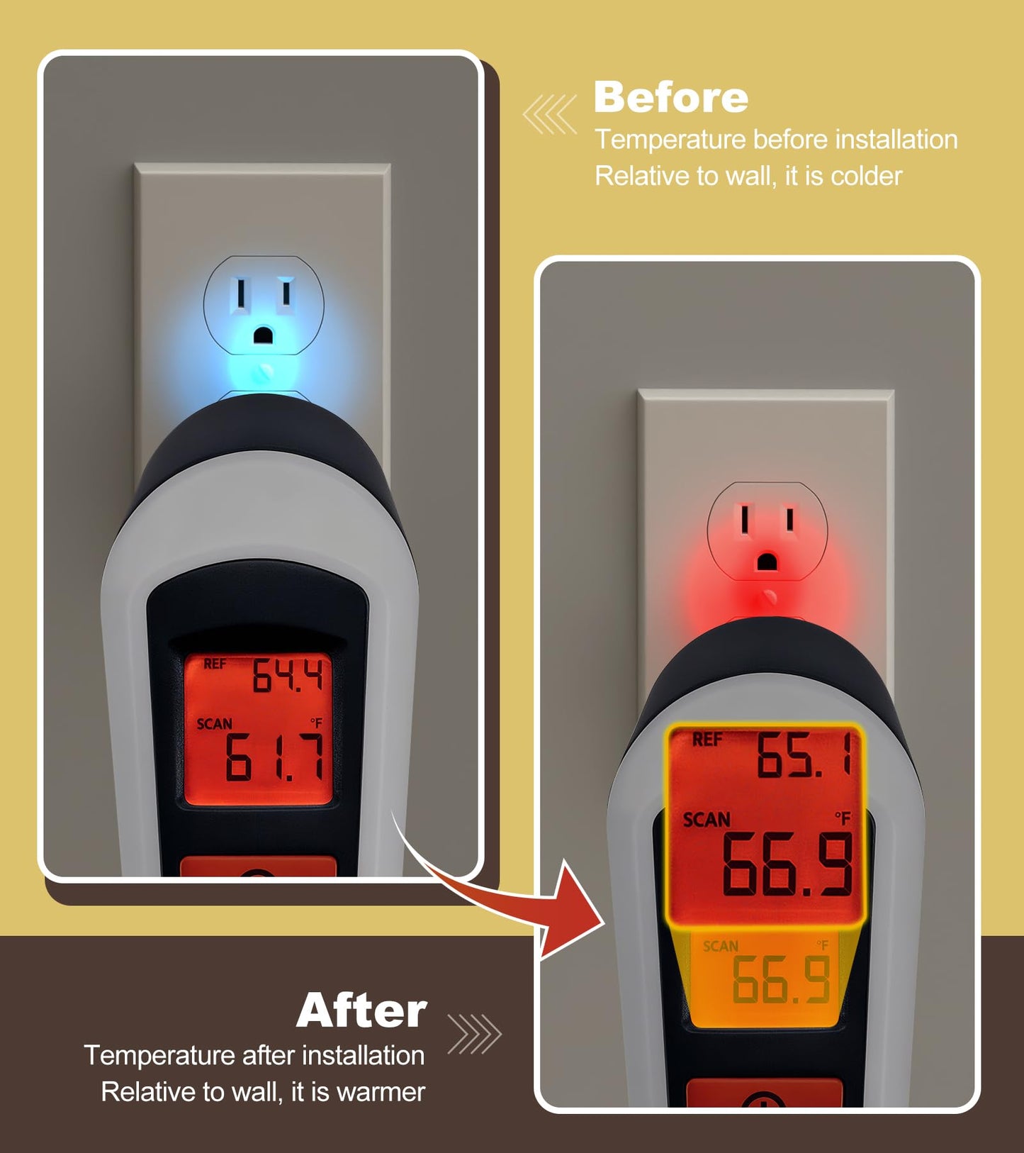 Wakhow 40 Pcs Wall Insulation Outlet Insulators Draft Sealers, 40 Pack Electrical Outlet Insulation Pads, EVA Foam Gasket for Wall, Light, Switch Socket Cover Compatible with Duplex Toggle Rocker