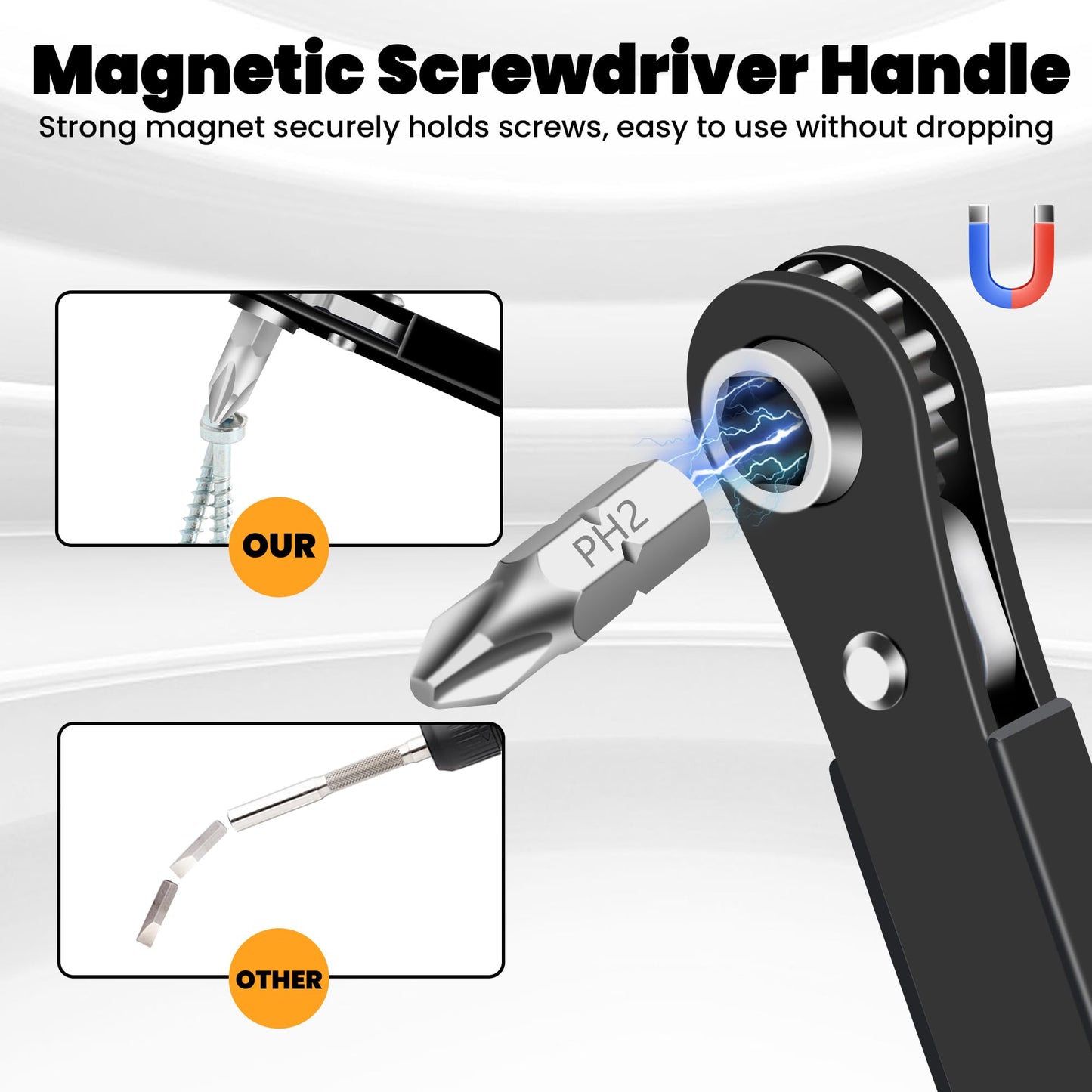 MULWARK 11-Piece Mini Ratchet Set, 1/4" Right Angle Screwdriver with Multi Bits - Ultra Low Profile Offset Driver for Automotive Repair, Electrical Work, Bicycle & Household Maintenance EDC Kit