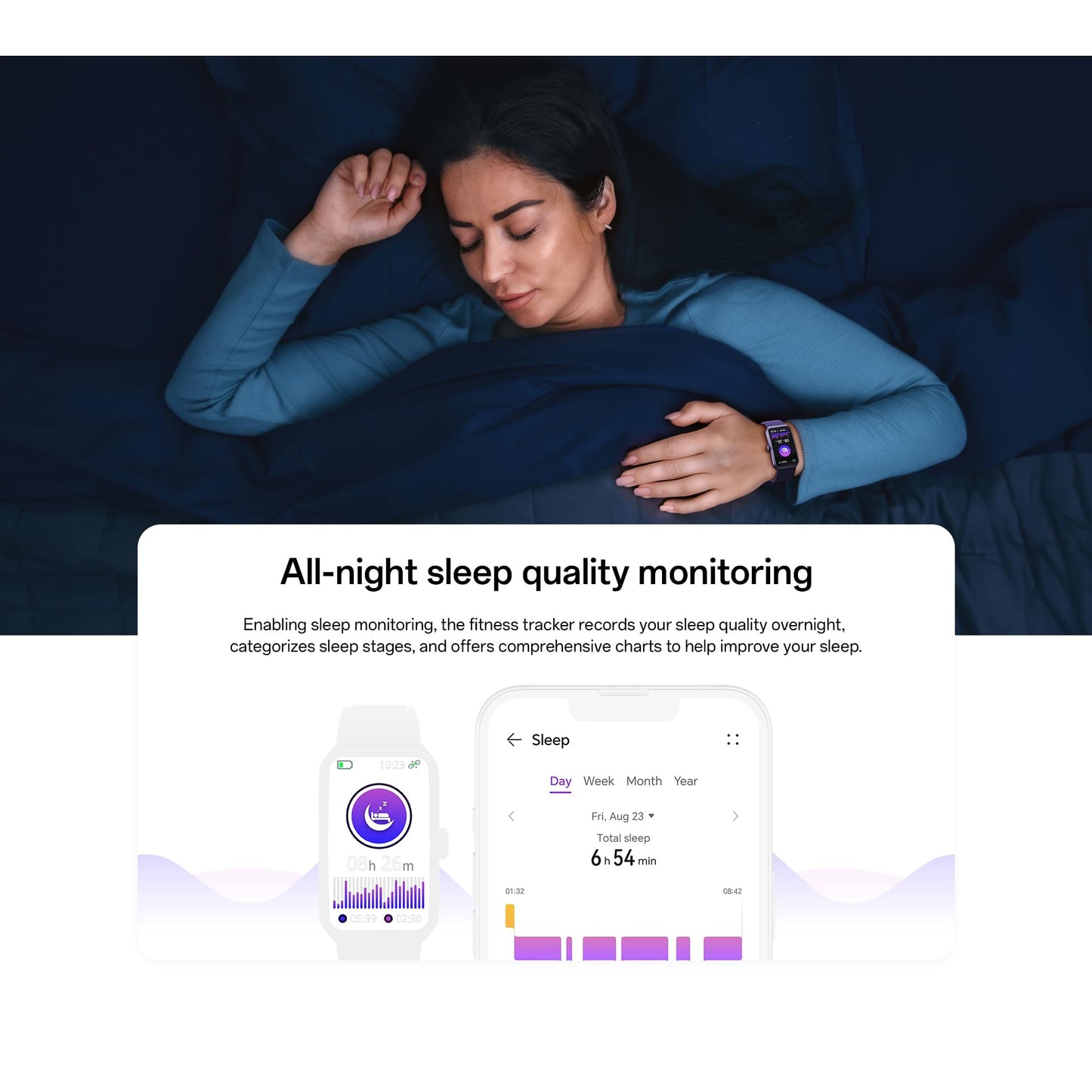 PUTEKER Fitness Tracker, Fitness Watches for Women and Men, 1.47'' Screen Smartwatch, Fitness Tracker Watch Blood Oxygen, 24/7 Heart Rate & Sleep Monitor, IP68 Smartwatch, Step Calorie Counter Watch