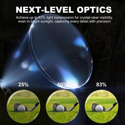 FLYSTONE Precision Laser Rangefinder for Golf & Hunting, 1000 m Range | Camouflage