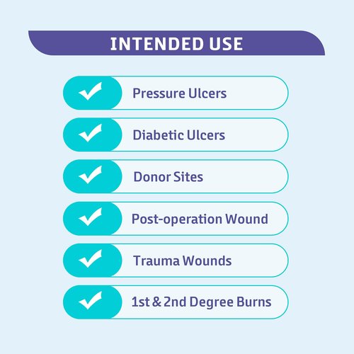 Conkote Alginate Wound Dressing Pads, 4” x 4” Pad Size, 20 Pack, Non-Stick Padding, Sterile, Highly Absorbent