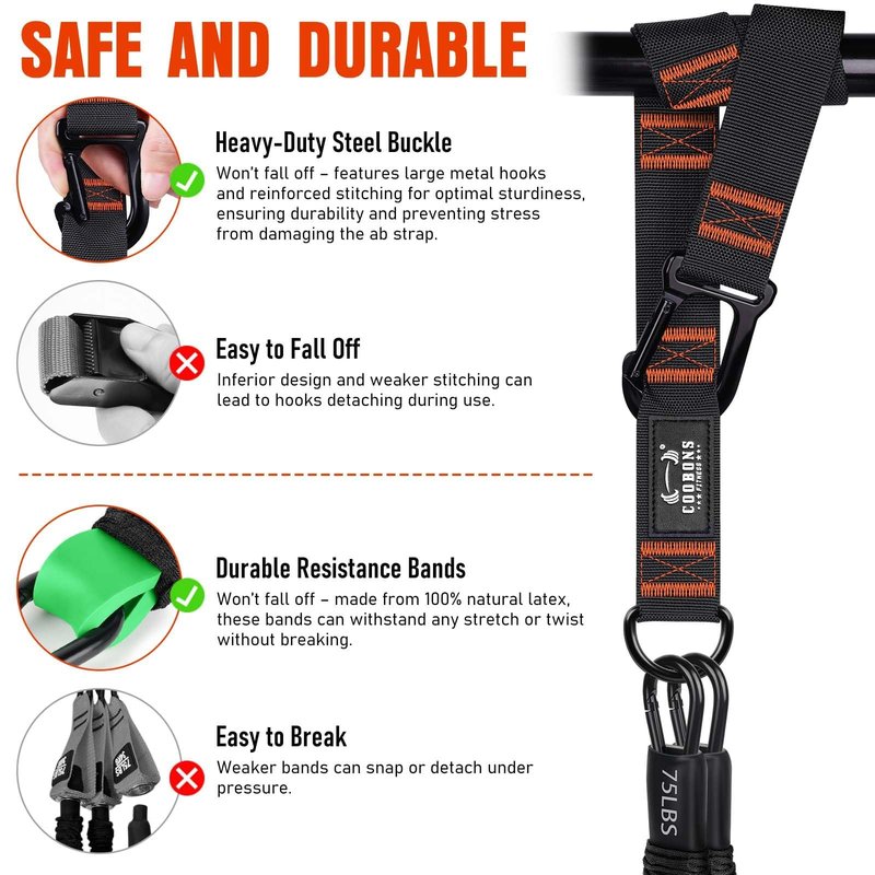 Pull Up Assistance Bands, 300lbs Heavy Duty Resistance System with Adjustable Length & Fabric Foot Rest, Power Assisted Band for Chin-Ups, Strength Training & Home Gym Workout