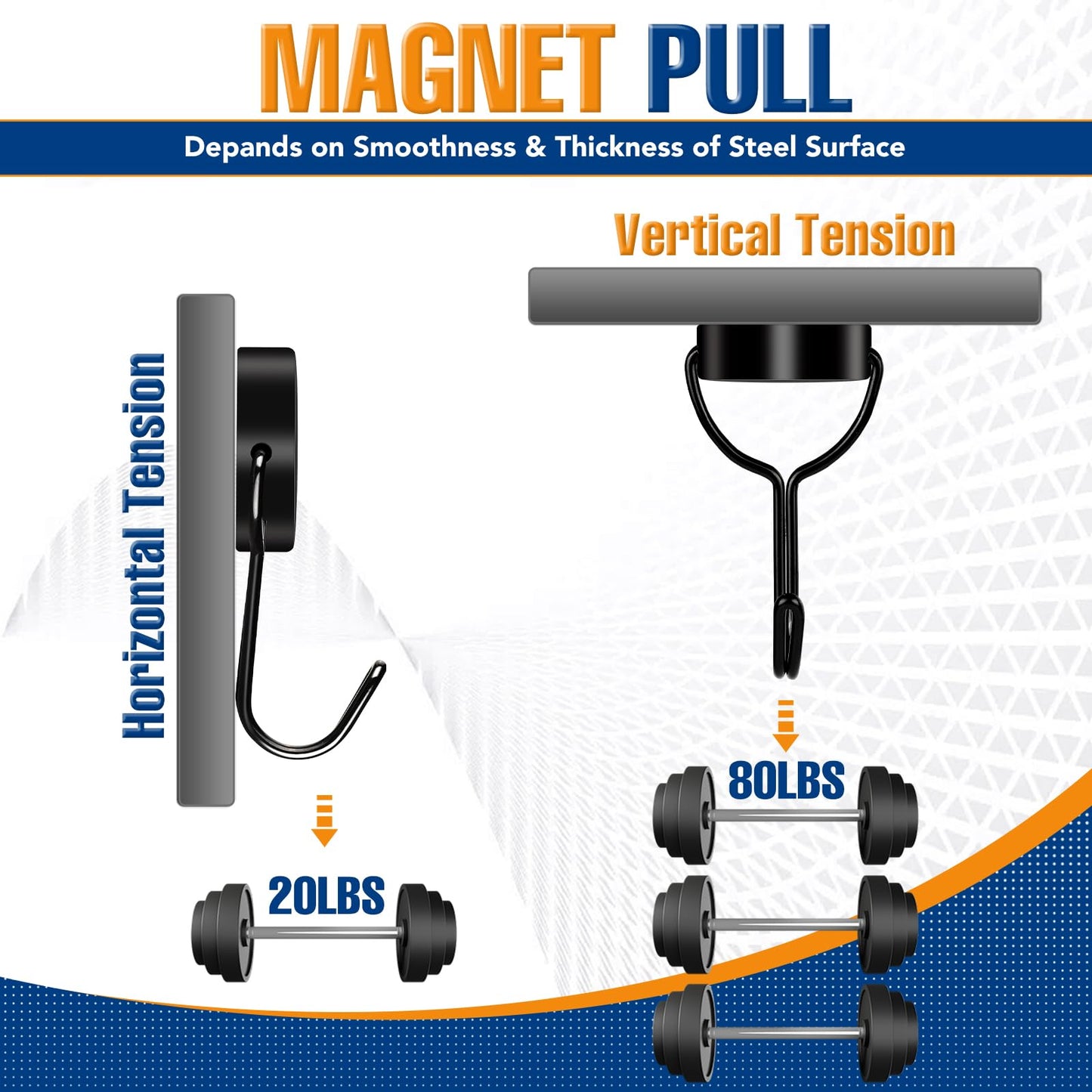 TRYMAG 80LBS Magnetic Hooks Heavy Duty, 6 Pack Strong Swivel Swing Magnetic Hooks for Cruise, Black Extra Neodymium Magnet Hook for Hanging, Magnets Hanging Hooks for Refrigerator, Grill, Locker