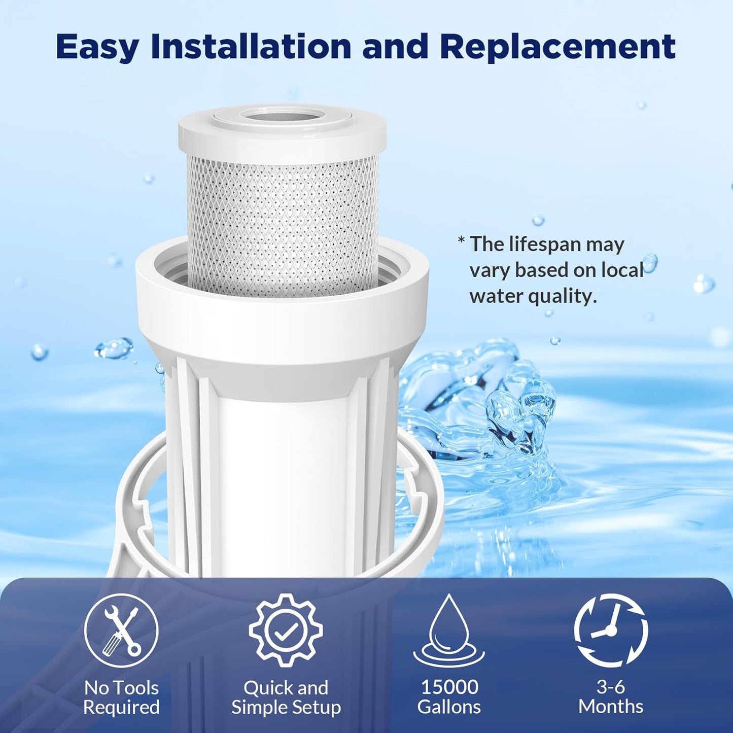 5 Micron CTO Carbon Block Water Filter Cartridge Replacement - 2.5" x 10" for Whole House Systems, 6-Pack