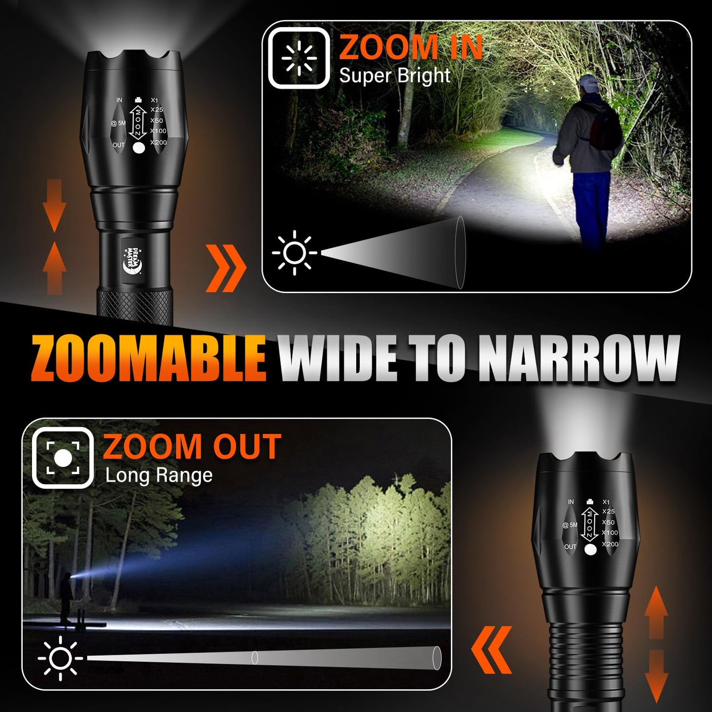 Dream Master 2 Pack LED Flashlights High Lumens with 6 AAA Batteries, 5 Modes Mini Waterproof Tactical Bright Flashlight for Camping, Hiking,Dad Gifts for Husband, Dad, Birthday Gifts for Men, Women