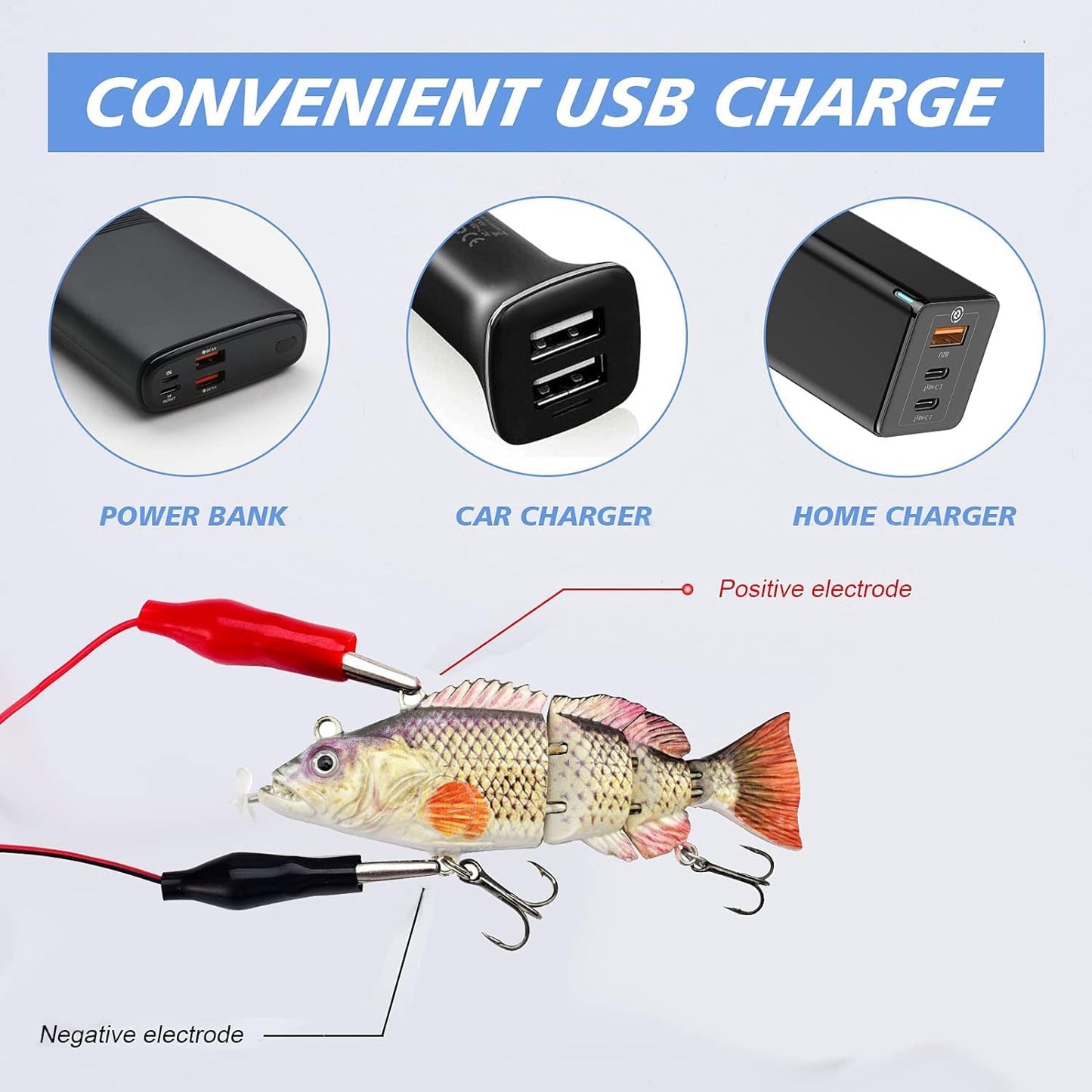 Robotic Swimming Lure 3.9” Electronic Lures USB Rechargeable LED Light 4 Segment Multi Jointed Swimbait Fishing Tackle for Bass Trout Pike (Common Shad)