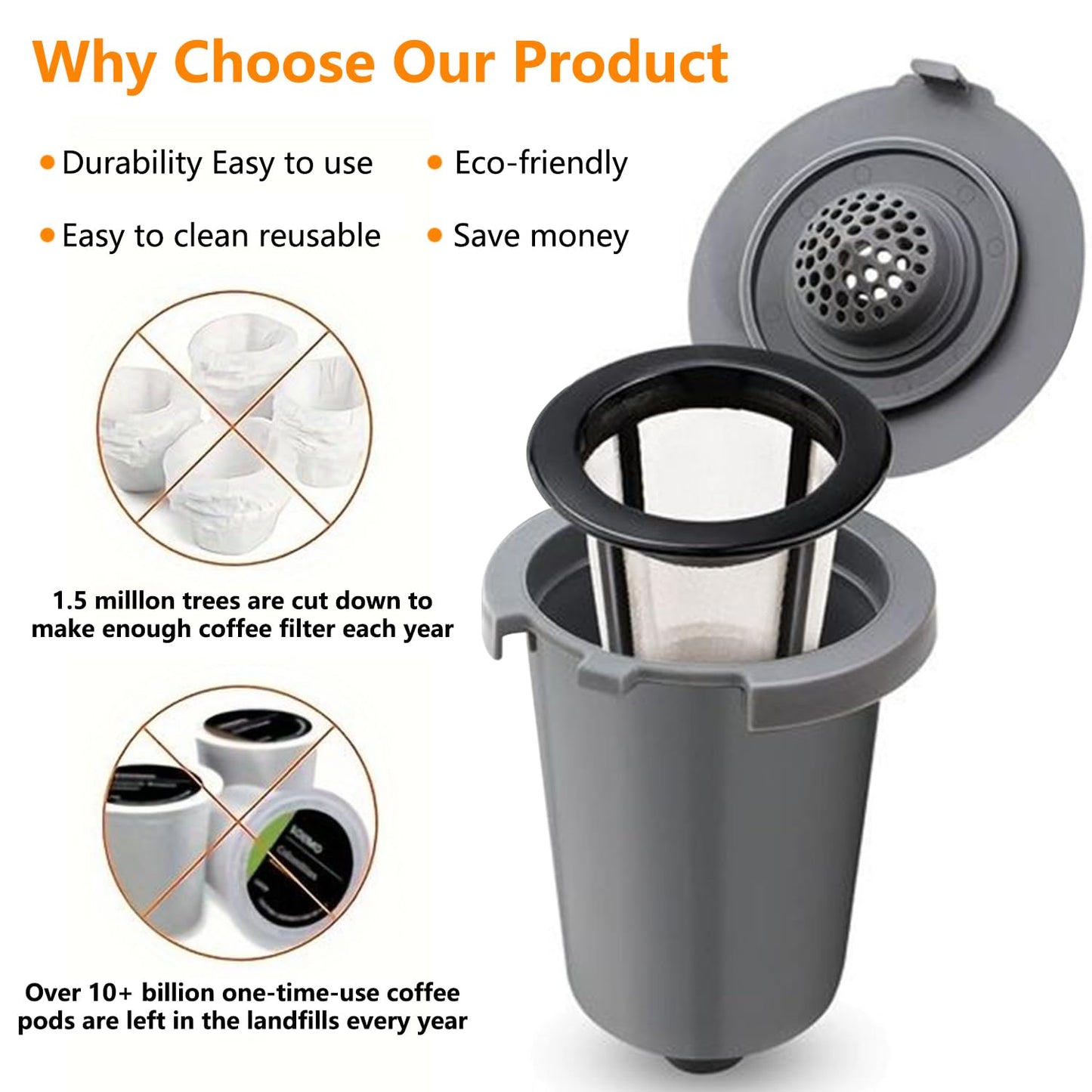 Reusable Filter Cup for Cuisinart，Compatible with SS-RFC Single Serve Brewer Coffe Maker (1 Pack with 2 Mesh Filters)