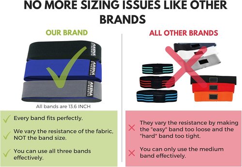 Arena Strength Fabric Booty Bands - Premium Resistance Bands for Legs and Butt | Includes Workout Guide & Carry Case