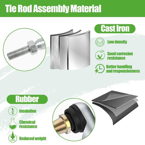 10L0L Golf Cart Tie Rod Assembly Tie Rod and End (Left and Right) Fits EZGO Gas & Electric Golf Carts Years 2001-Up (26 Inch) 70876-G02 70902-G01 70902-G02 01069-G01 01069-G02