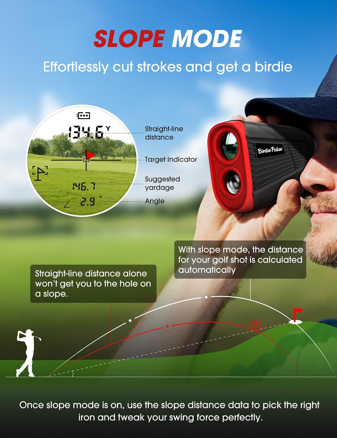 Skiennix Golf Rangefinder - 1300 Yards with Slope & Magnet | Flag Locking Vibration, 6-6.5X Magnification, Rechargeable, Black