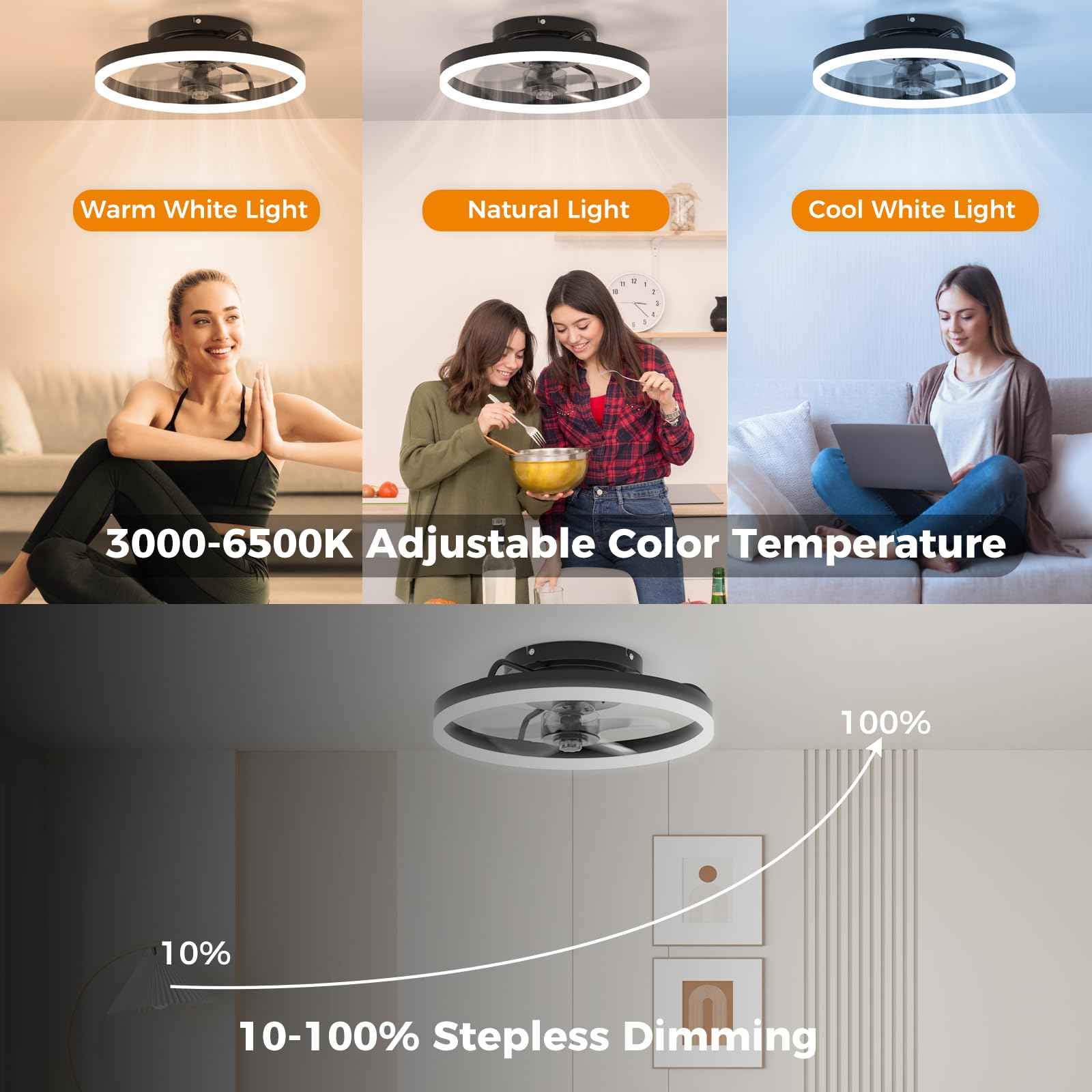 Aphyni Ceiling Fans with Lights and Remote, 15.7" Black Low Profile Ceiling Fan, Modern Flush Mount LED Fan Light, 6 Wind Speeds Fandelier Ceiling Fan with Light for Bedroom, 3000-6500K Dimmable