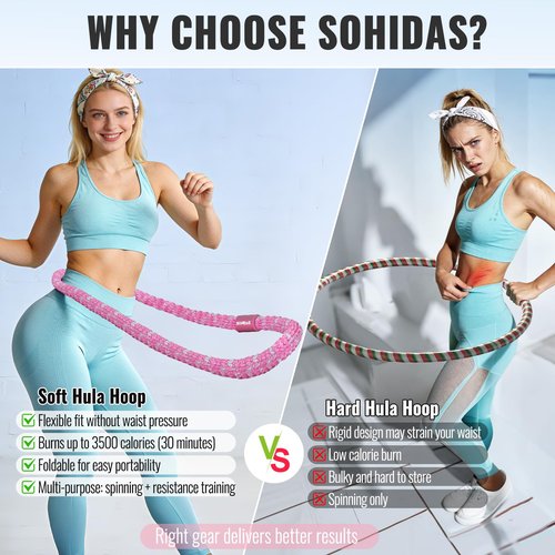 SOHIDAS Soft Hula Hoop for Adults 3.3lb Weighted Hula Hoops for Women Weight Loss Pilates Equipment Infinity Hoop Soft Spring Weighted Hoop for Adults Women Beginners Kids Home Travel Gym