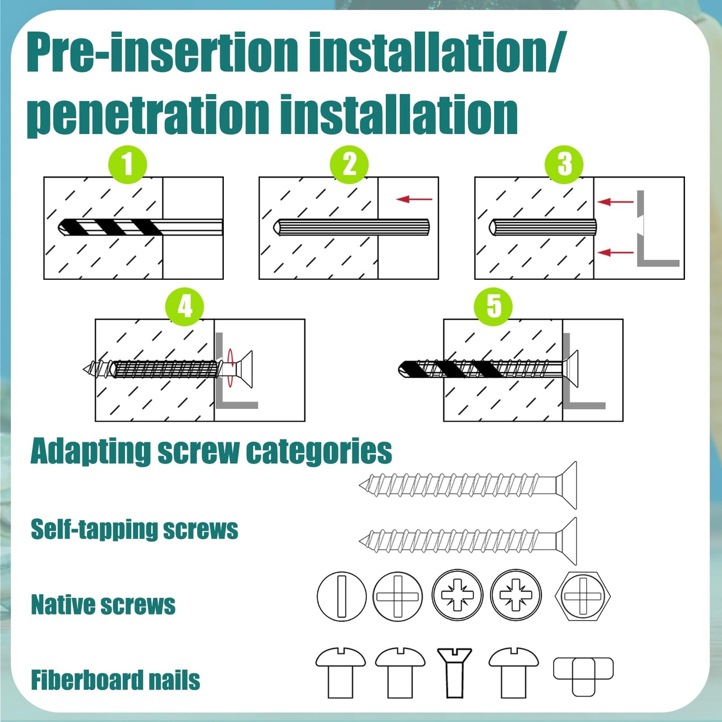 Lineshading 100 Pcs Expanding Plastic Concrete Anchors Screw Anchors Drywall Wall Expansion Pipe for Hollow Walls Tile Cement Bolt Expansion Tube(1/4" X 2" for #10,#11, or #12 Screws,Green)