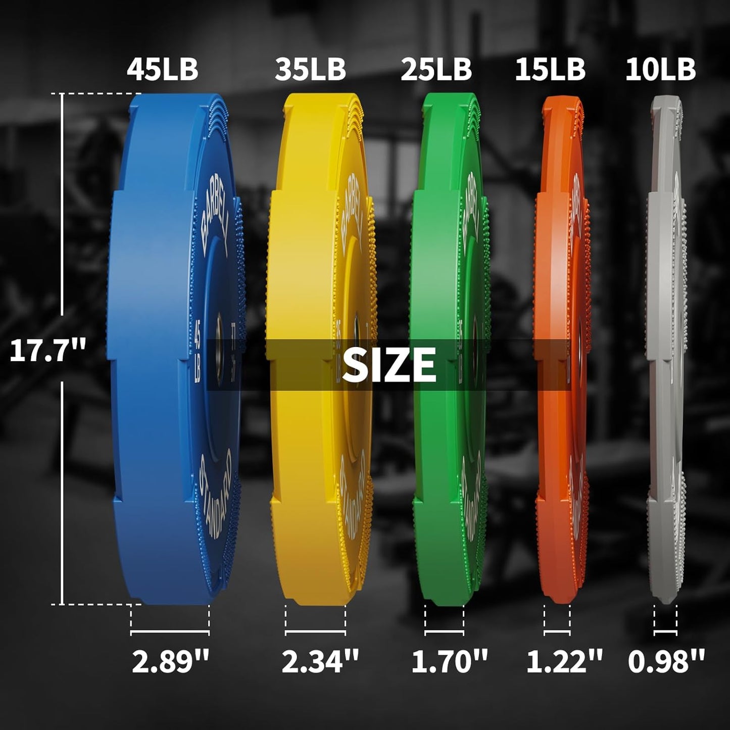 Mikolo Olympic Weight Plates - Enhanced Grip Bumper Plates for Strength Training | 2 Inch