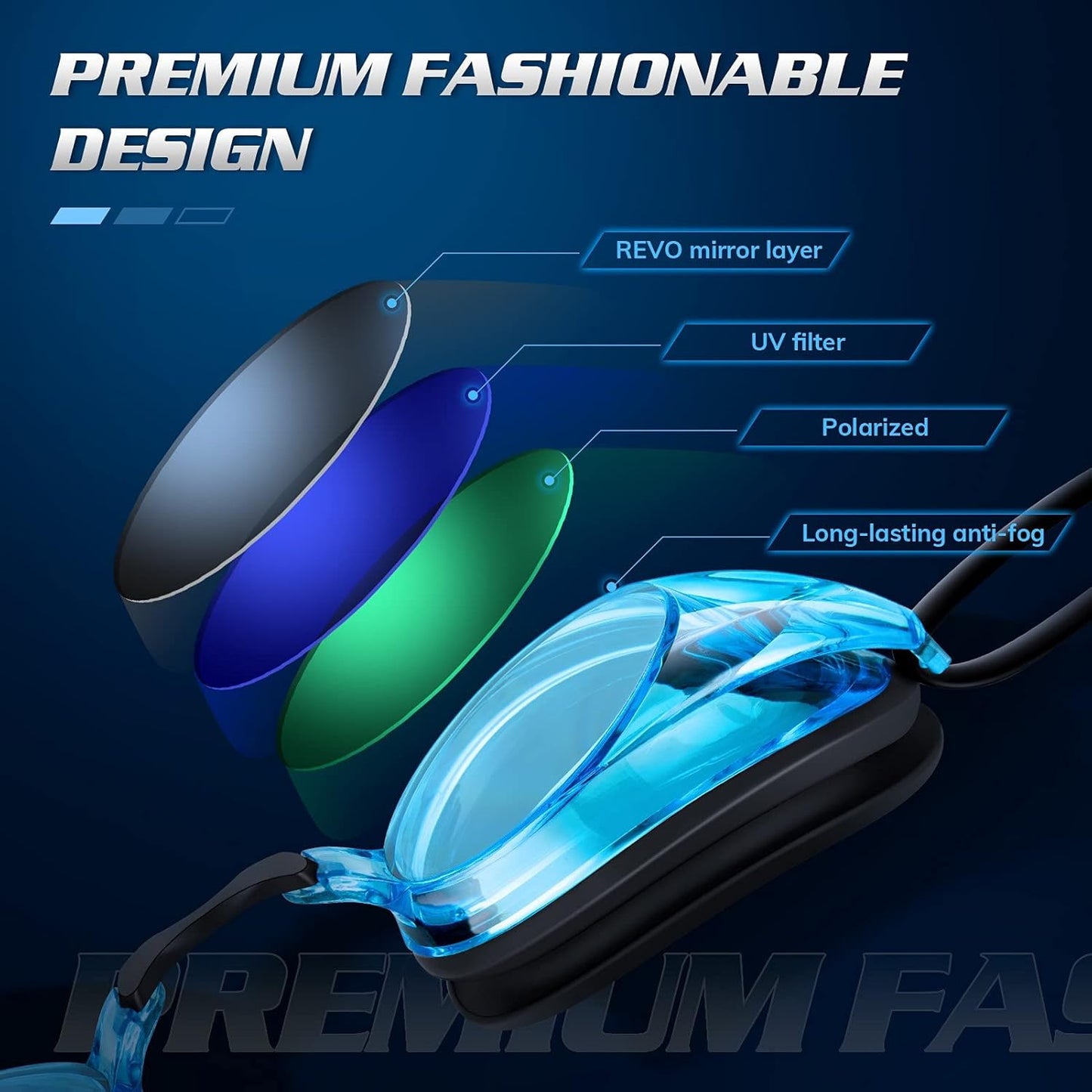 Portzon Swim Goggles - Anti-Fog, Leak-Proof Design for Adults | Clear Lens for Optimal Visibility