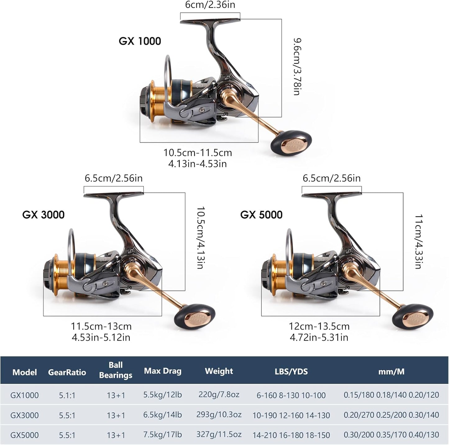 Spinning Fishing Reel - Anti-Reverse Design for Freshwater & Saltwater | Adjustable Drag System
