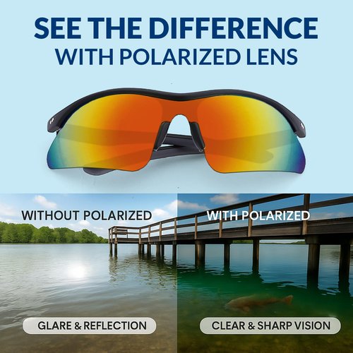 GoLight Polarized Wraparound Sports Sunglasses for Men & Women – UV400 Protection, Anti-Glare TAC Lens, Lightweight Frame with Metal Hinges – Ideal for Running, Driving, Cycling & Outdoor Sports