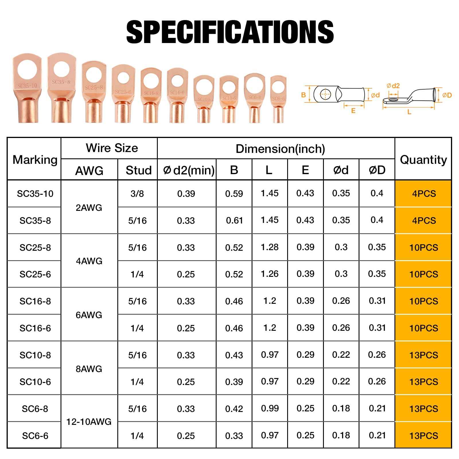 YUZES 200PCS Copper Wire Lugs AWG12 10 8 6 4 2 with Heat Shrink Set, Battery Cable Ends Ring Terminals Connectors, Crimp Terminals for Automotive, Marine, RV, Solar, Inverter & Audio Applications