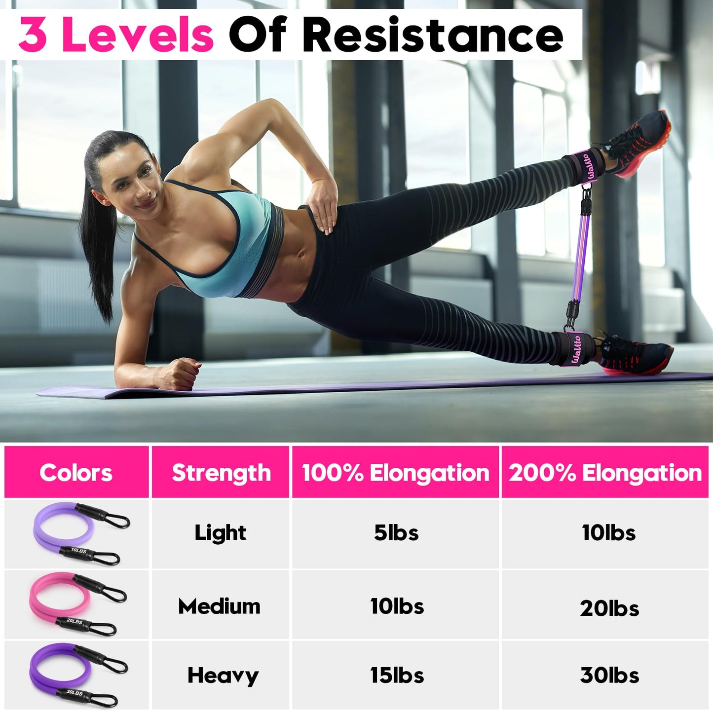 WALITO Ankle Resistance Bands with Cuffs, Ankle Bands for Working Out, Ankle Straps for Women, Exercise Bands for Legs and Butt, Booty Workout Equipment for Kickbacks Hip Fitness Training