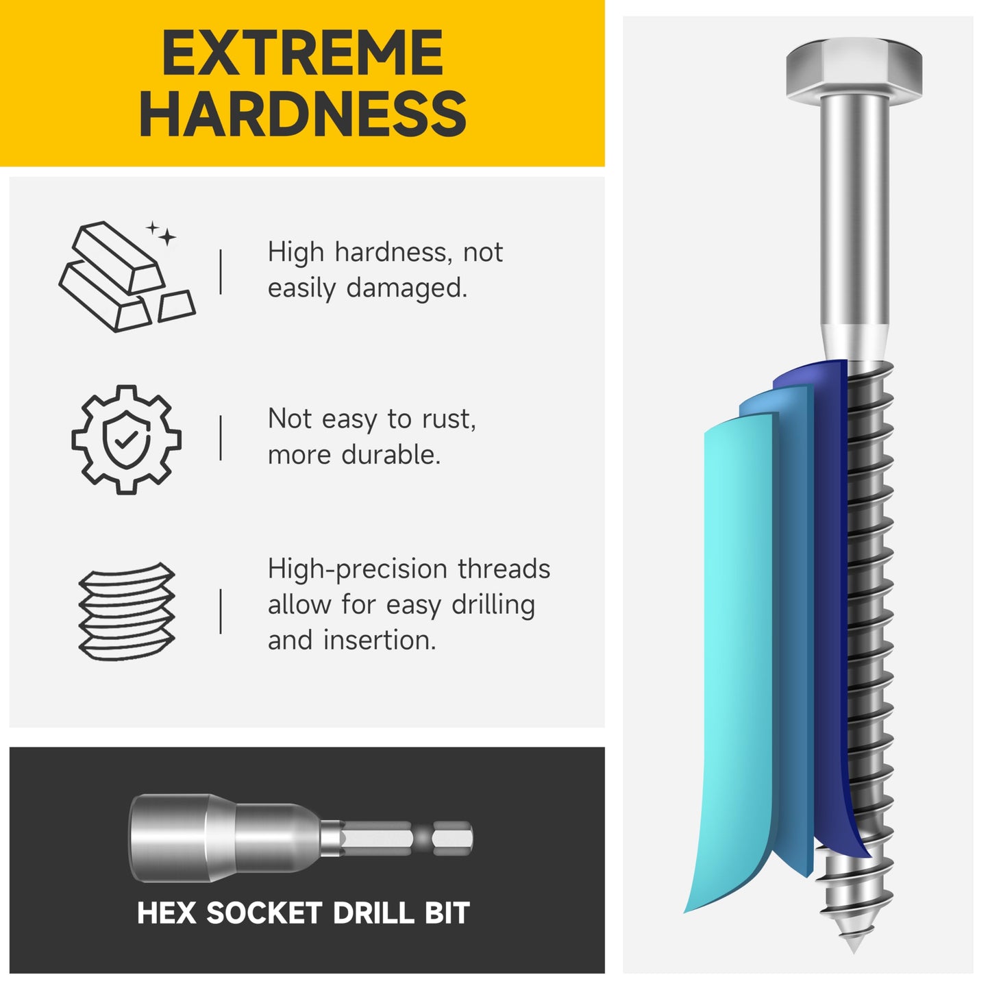 MYWISH (12Sets) 5/16" x 3" Hex Head Lag Bolts, Heavy Duty Lag Screws with Washers, 304 Stainless Steel Bolts 18-8, Lag Screws Wood Screws, Partial Thread Bright Finish, 5/16 Bolt