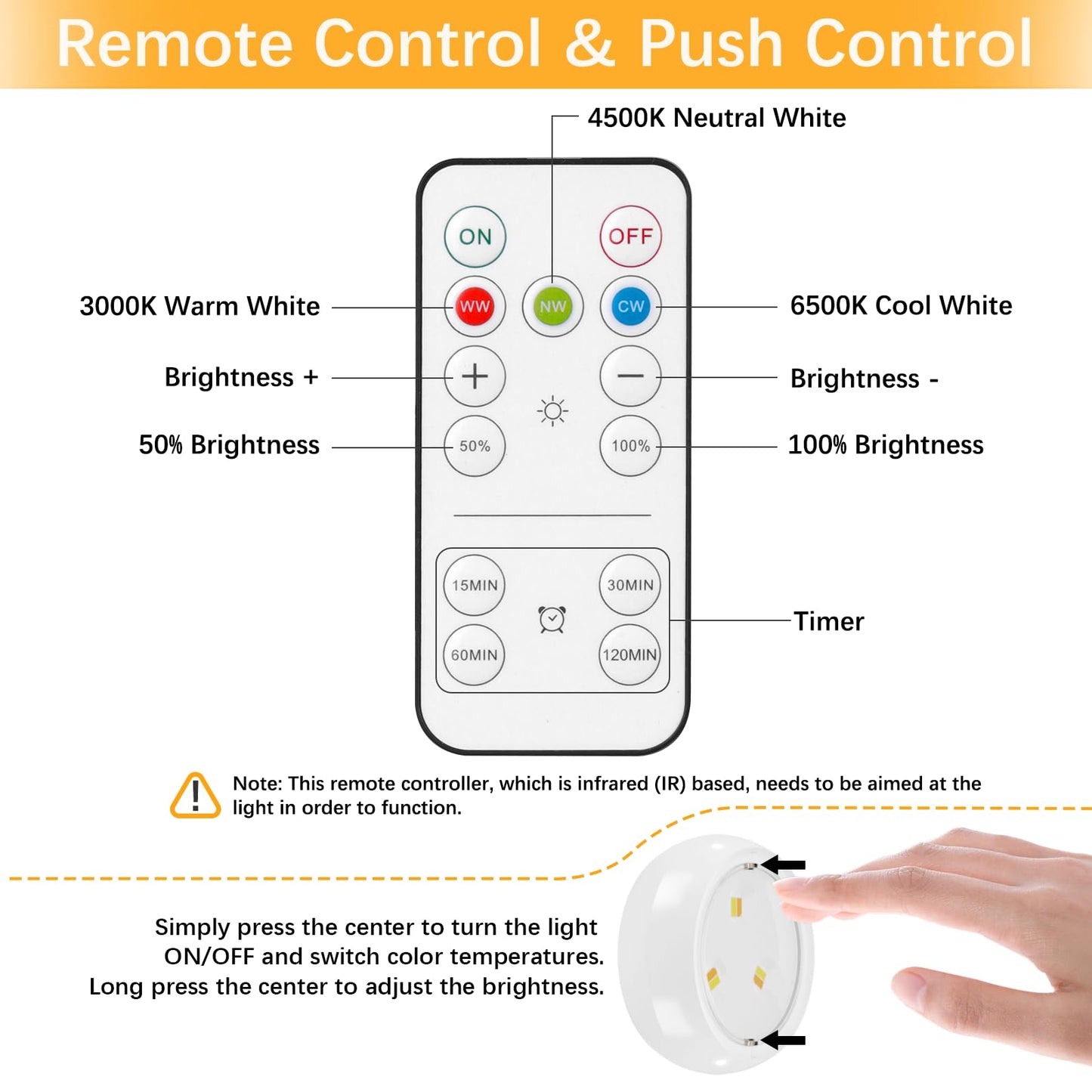 YLXS 10 Pack LED Puck Light with Remote, 3 Color Battery Operated Dimmable Push Tap Light, Portable Under Cabinet Lighting Stick On, for Closet Kitchen