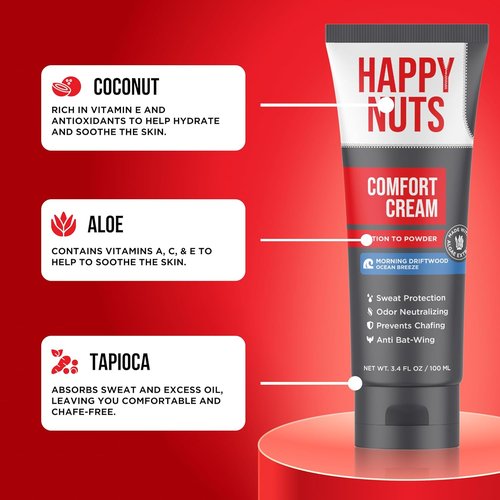 Happy Nuts Comfort Cream Deodorant for Men - Anti-Chafing & Odor Control, Aluminum-Free, 3.4 Fl Oz | Morning Driftwood