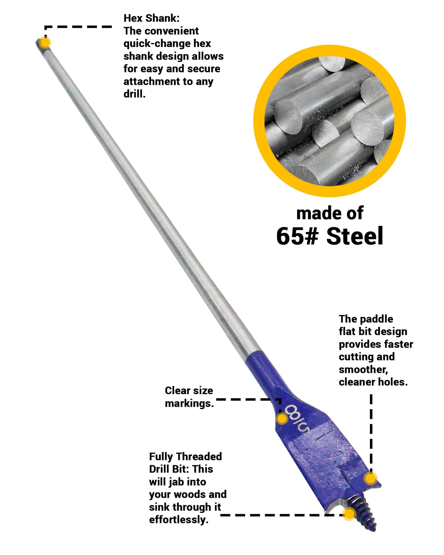 Wisechain 5/8" x 16" Long Wood Spade Drill Bit, Self-Feeding Flat Drill Bit with Blue Coating for Deep Drilling in Wood, Carpentry, and DIY Projects