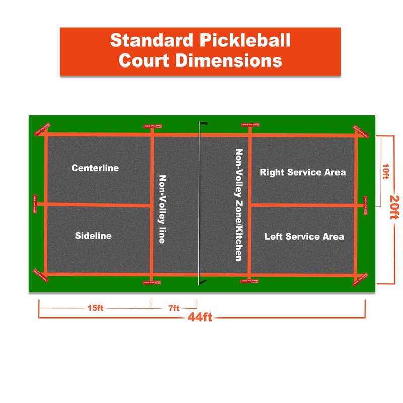 Singker PortablePickleball Court Marking Kit,Innovative, 10 Zippered sandbags Keep thewind from Messing Around,Temporary Pickleball Boundary Lines, 8 Nylon webbings, Net Not Included