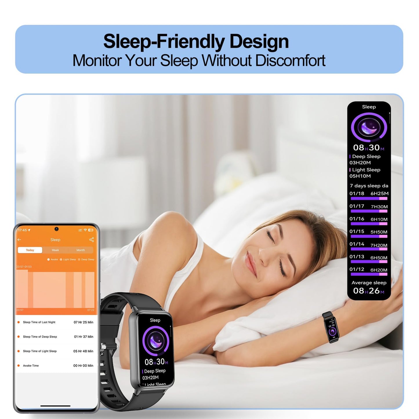 Fitness Tracker (Answer/Make Calls), Smart Watch for Women Men, with 1.47″ AMOLED Always-On Display, 24/7 Heart Rate, Sleep Tracking, 110+ Sport Modes, Waterproof, Compatible for Android Phone
