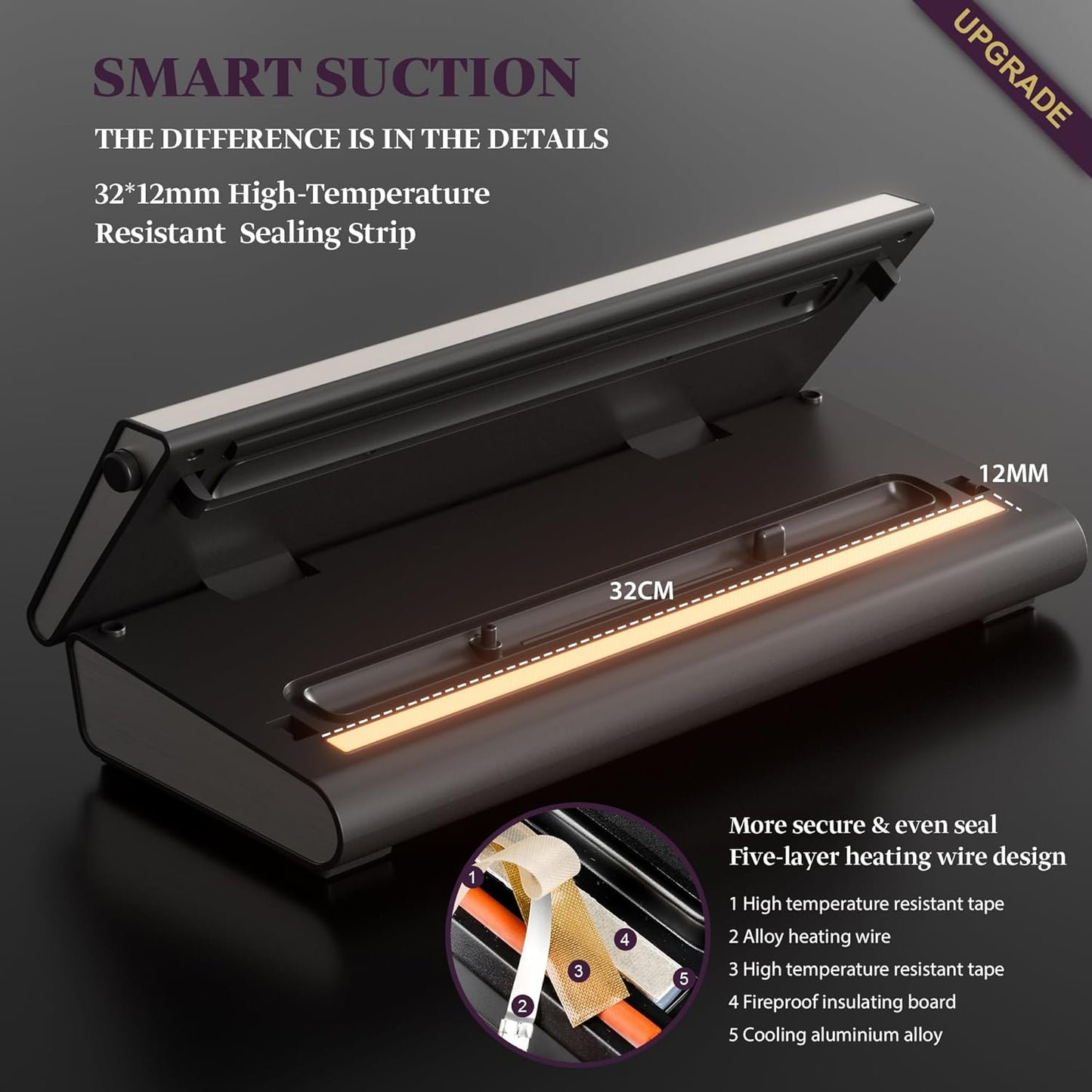 Mesliese Vacuum Sealer Machine - Powerful 90Kpa 6-in-1 Food Preservation System | Compact Silver Design with Cutter & 7 Bags