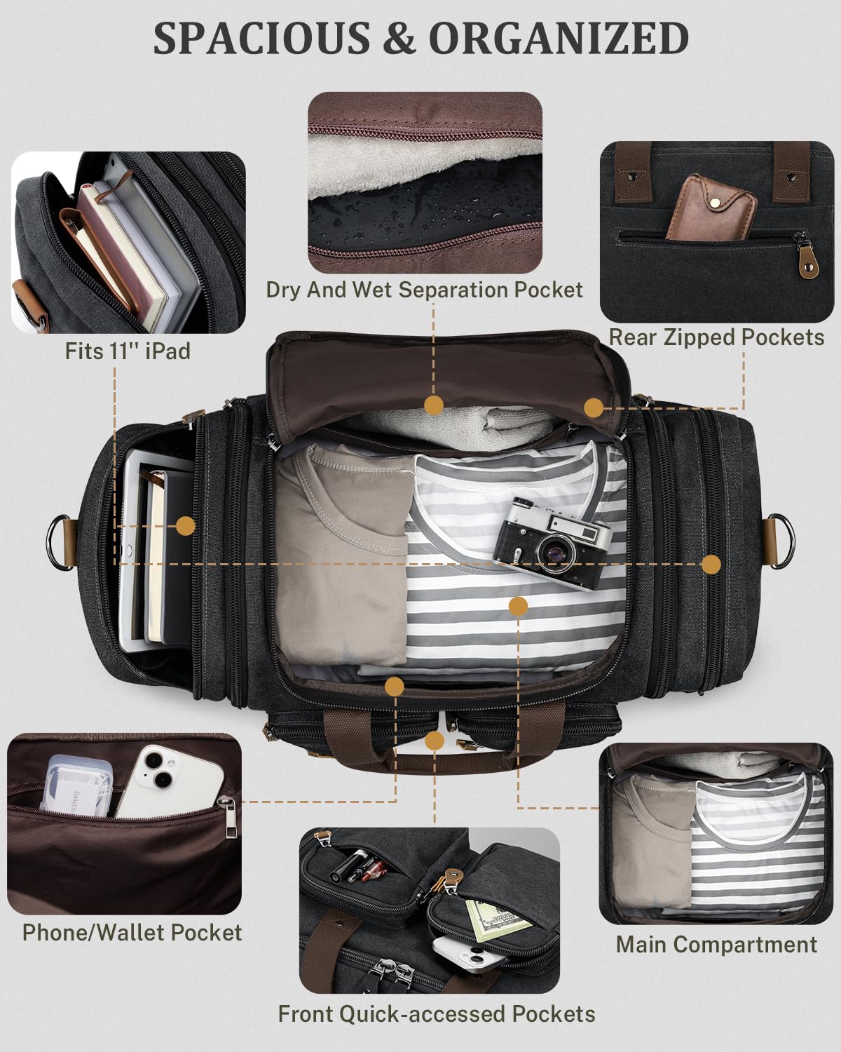 Gonex Canvas Duffle Bag for Travel, Expandable Water Resistant 60L Carry on Duffel Overnight Weekender Gym Bag with Wet Dry Separation Pocket & Suitcase Handle Sleeve, Dark Grey