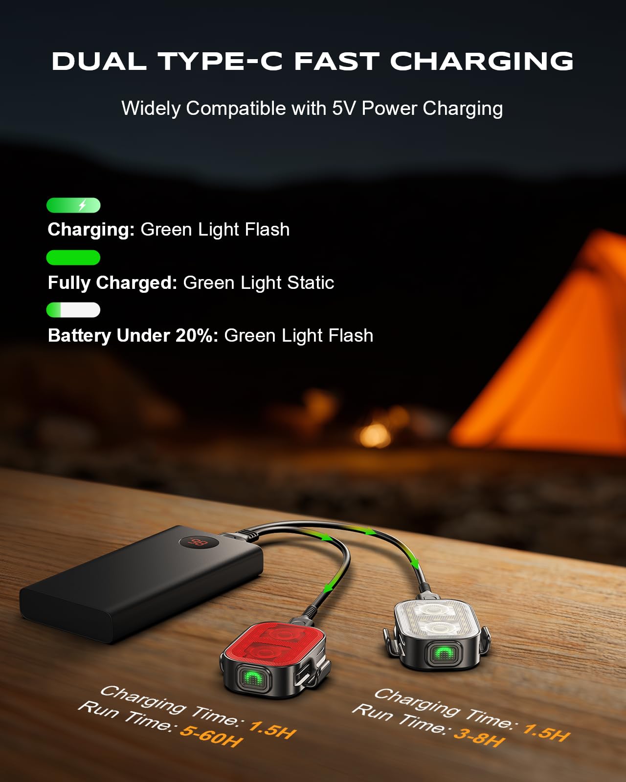WOCBUY Bike Lights, Ultra-Slim & Lightweight Rechargeable Bicycle Lights Set, [5+6 Modes] Dual USB-C Bike Lights Front and Back, IP65 Waterproof Bicycle Lights for Night Riding Road Cycling (1 Set)