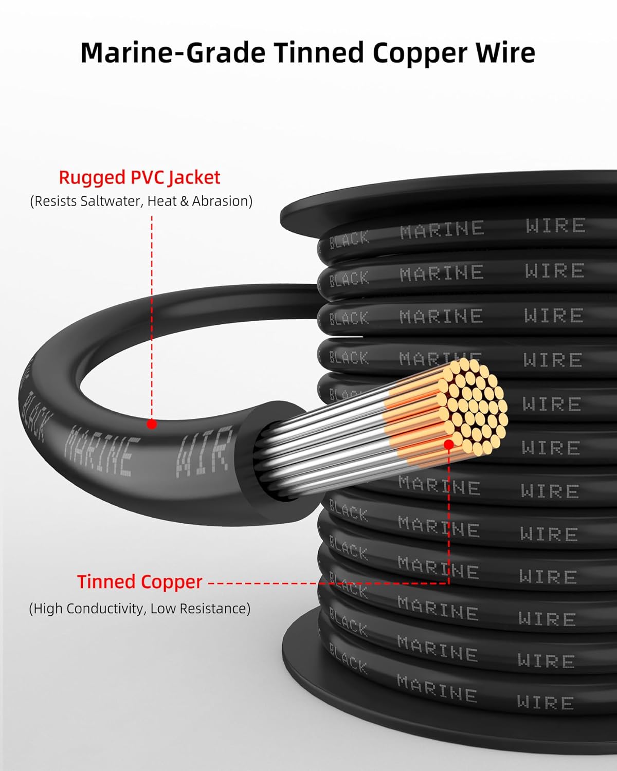 NAOEVO 16 Gauge Marine Wire - Tinned Copper PVC, Waterproof & Corrosion-Resistant | 30 ft Black + 30 ft Red