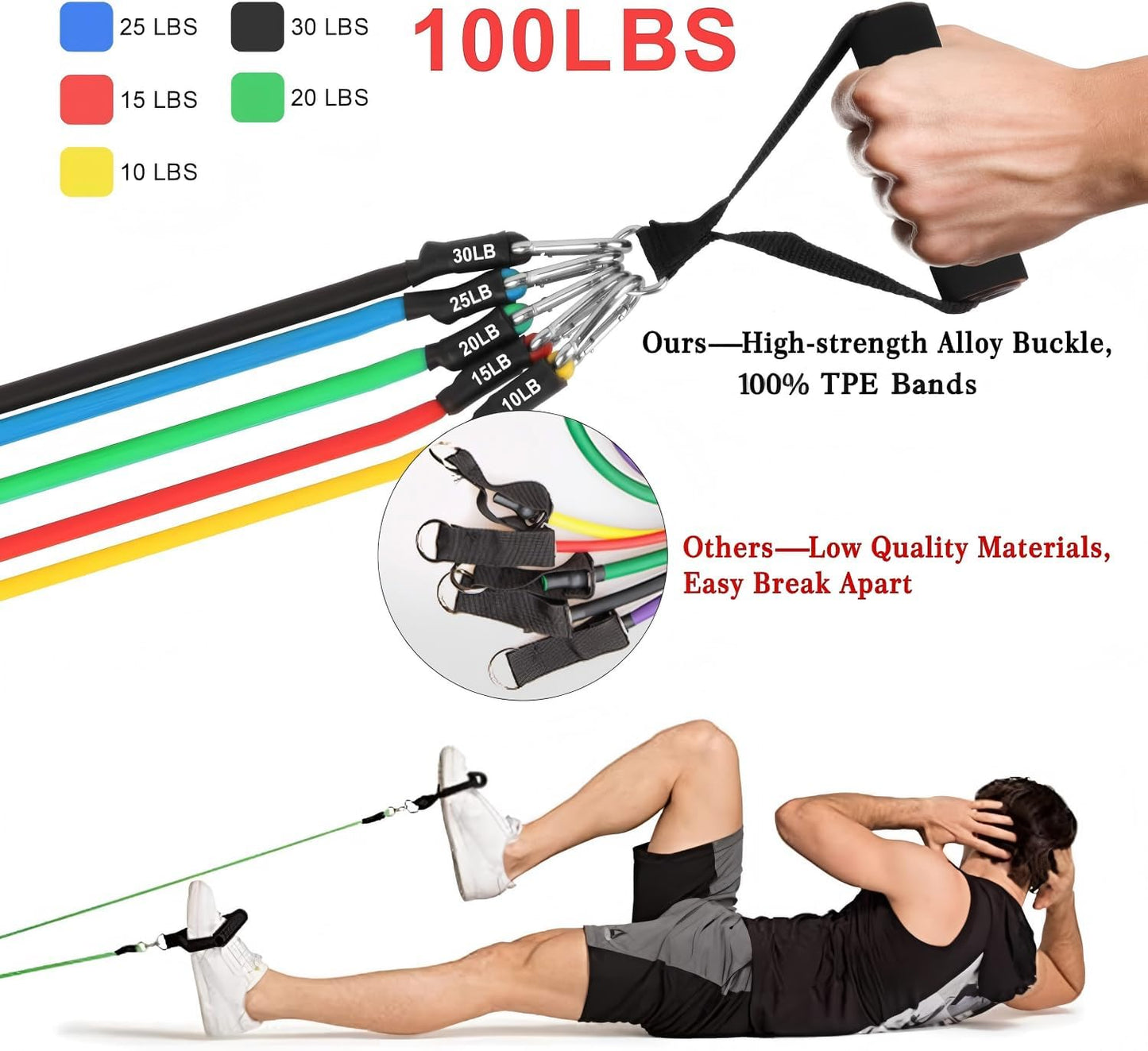 Resistance Bands Set by [Brand Name] - 12-Piece Workout Bands with Handles, Door Anchor & Carry Bag for Home Fitness