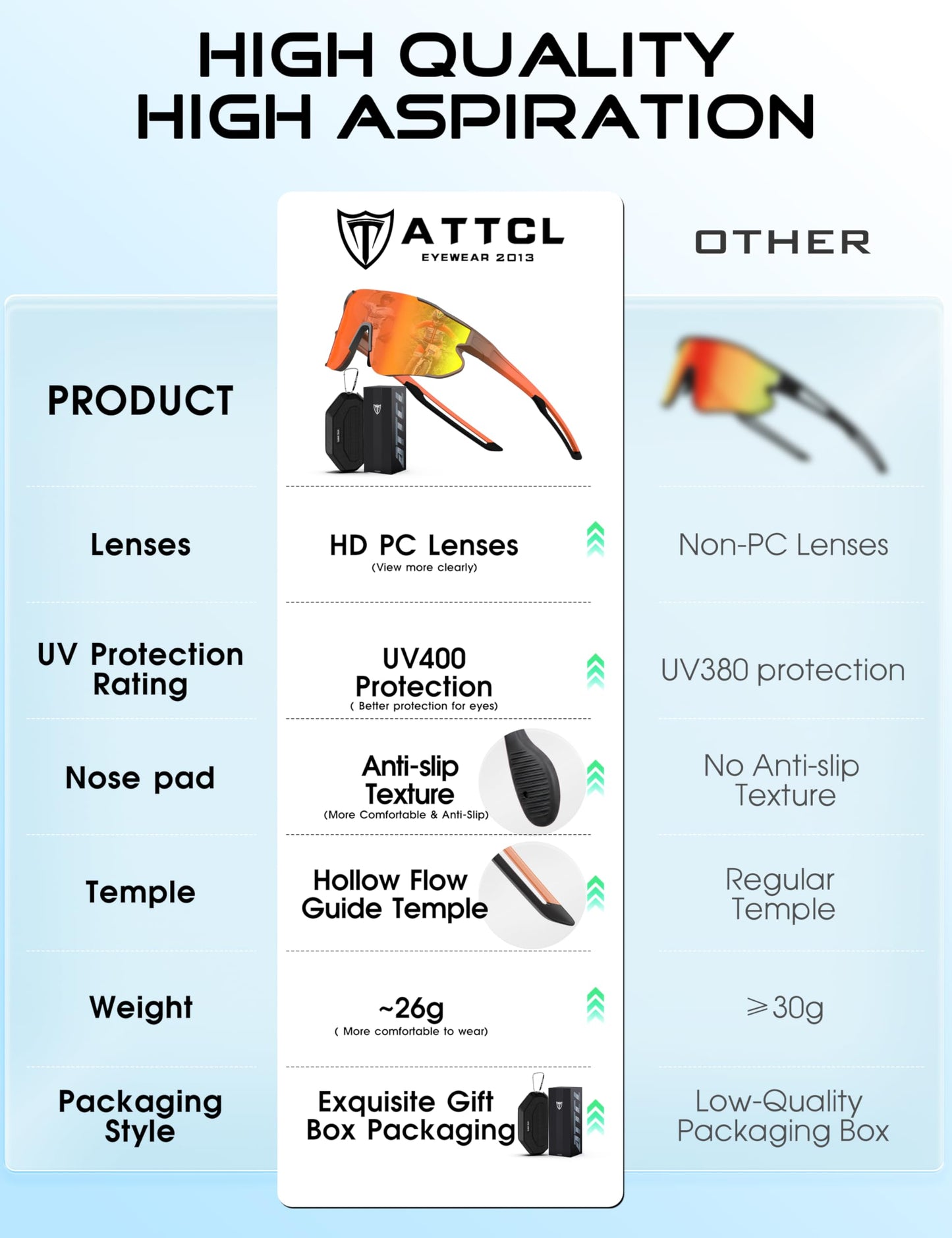 ATTCL Kids Sunglasses For Baseball Cycling: UV400 Lightweight TR90 Sports Child Shades for Softball Youth Boys Girls 8-15
