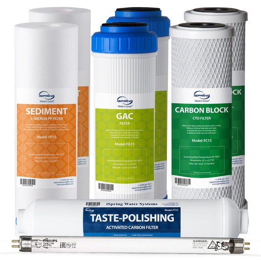 iSpring F8U NSF Certified 1-Year Replacement Filter Cartridge Set for 6-Stage Reverse Osmosis RO Water Filtration Systems with UV, Fits iSpring RCC7U RCC1UP, Without RO Membrane