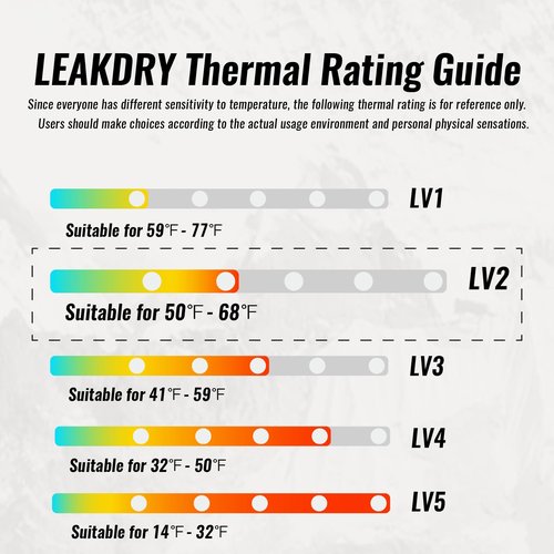 LEAKDRY Waterproof Socks,Breathable,Lightweight,Ankle Socks,Hiking,Running,Fishing,Unisex (US, Alpha, Large, Regular, Regular, Grey/Black)