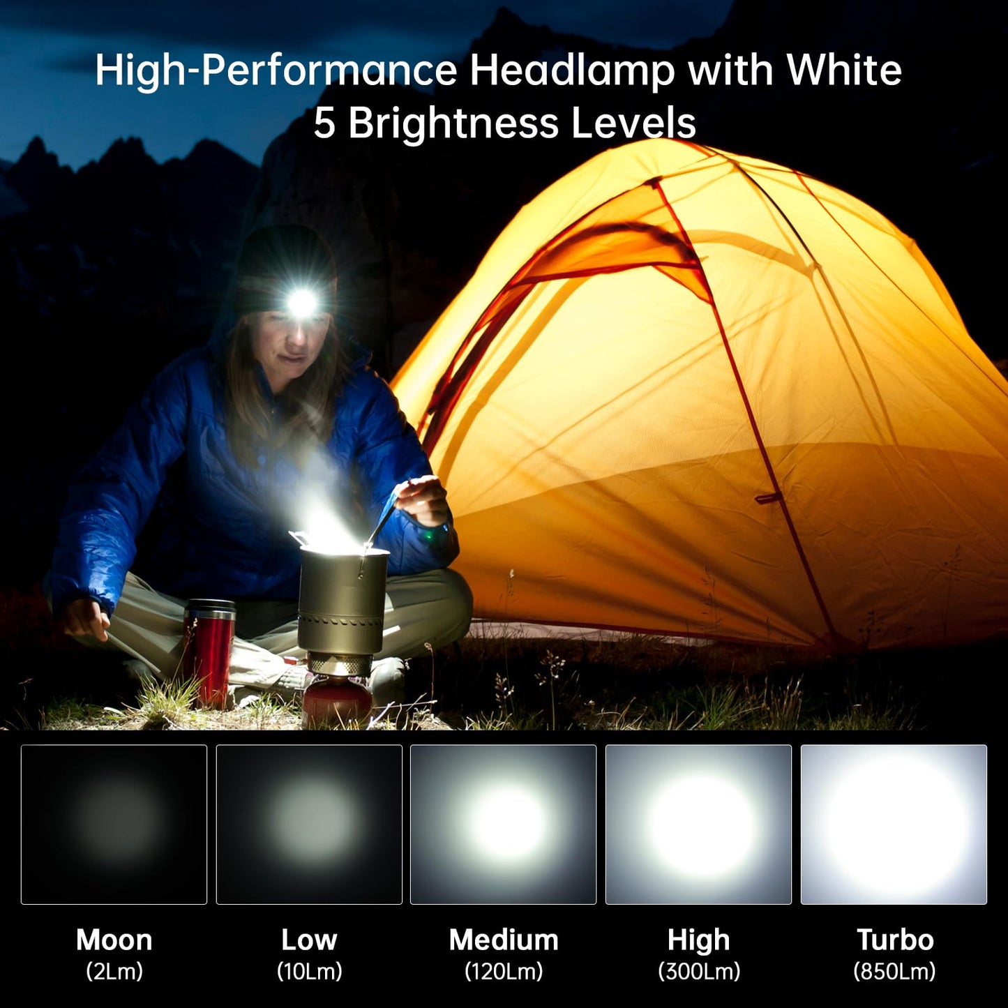 Wurkkos Headlamp,HD12 850LM Rechargeable Headlamp,Head Lamps Led Rechargeable,Mini AA Head Lights,Camping headlamps with Red Light,Waterproof,for Kids and Adults,Hiking,Emergency,Outdoor,Hard Hat