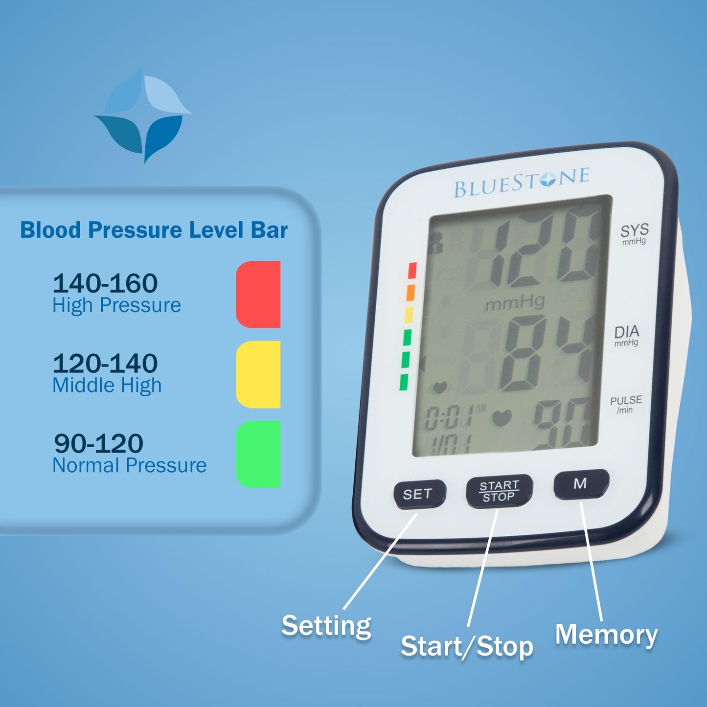 Bluestone Automatic Blood Pressure Cuff - Electronic Digital Blood Pressure Cuff Wrist and Upper Arm Heart Monitor with LCD Screen - Personal Health Tracking Device for Hypertension