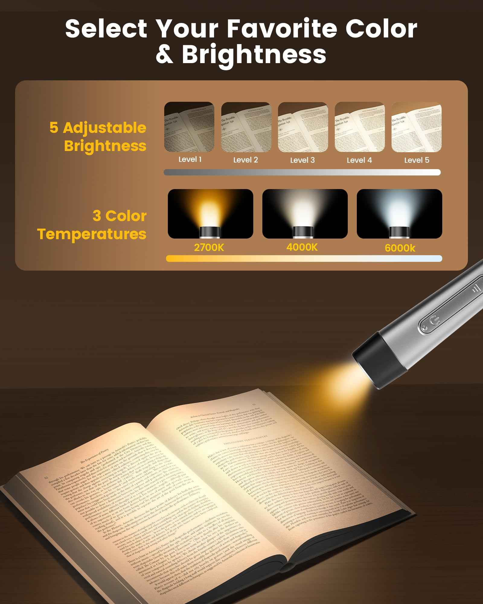 Glocusent Ergonomic Reading Light, 1600mAh Rechargeable Book Light for 100 Hrs - 3 Colors & 5 Brightness, Neck Light with Timers, Sleep Aid & Travel Lock, Perfect for Reading, Knitting & Craft