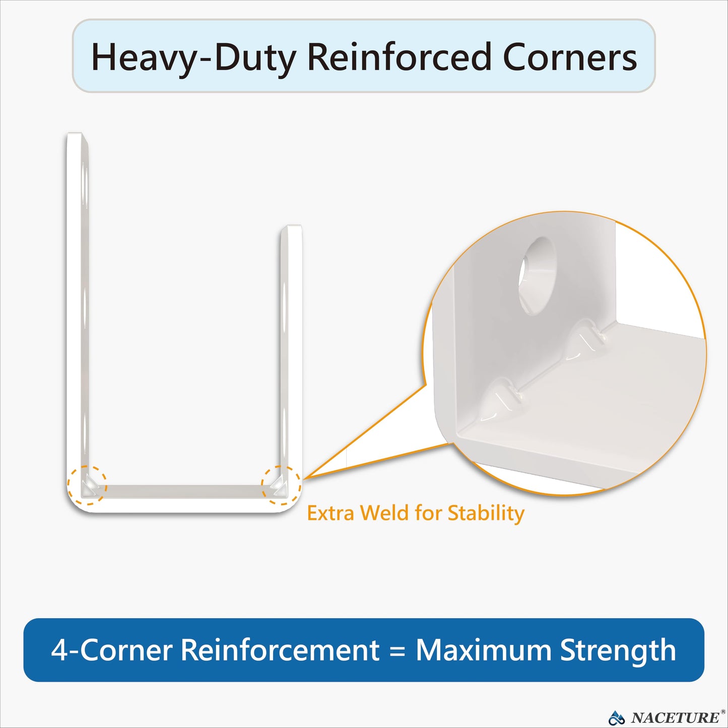 2 Pack White Door Barricade Brackets – Heavy Duty 2x4 U Bracket Door Brace Reinforcement Plates with Screws, Wall Mount Security Bar Holder for Front Door Safety, Anti-Rust Steel, Easy Install