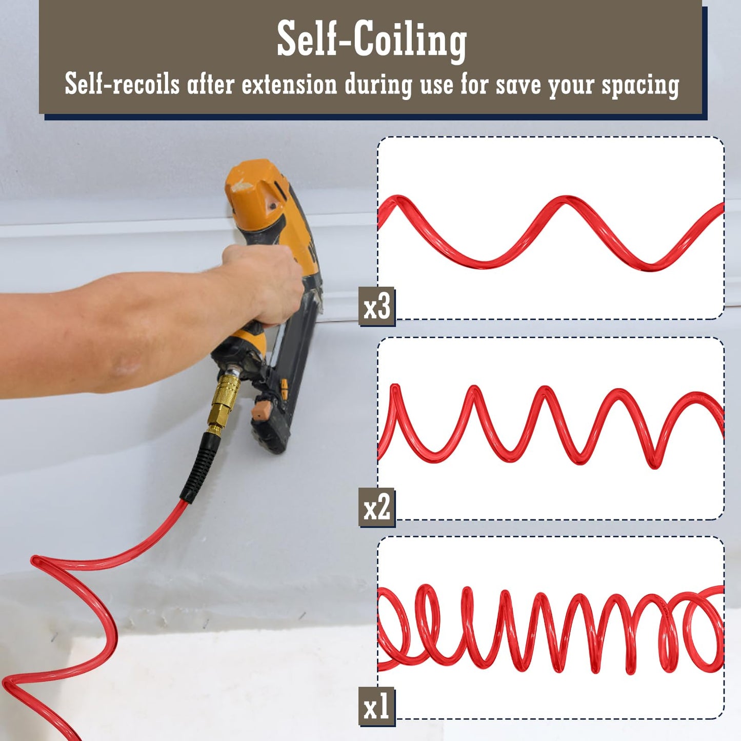 WHISPERING WONDER 1/4 in x 25 ft Polyurethane Air Hose with Bend Restrictor, Air Compressor Hose with 1/4 Solid 100% Pure Copper Quick Connect Fittings and I/M Plug Kit, Red