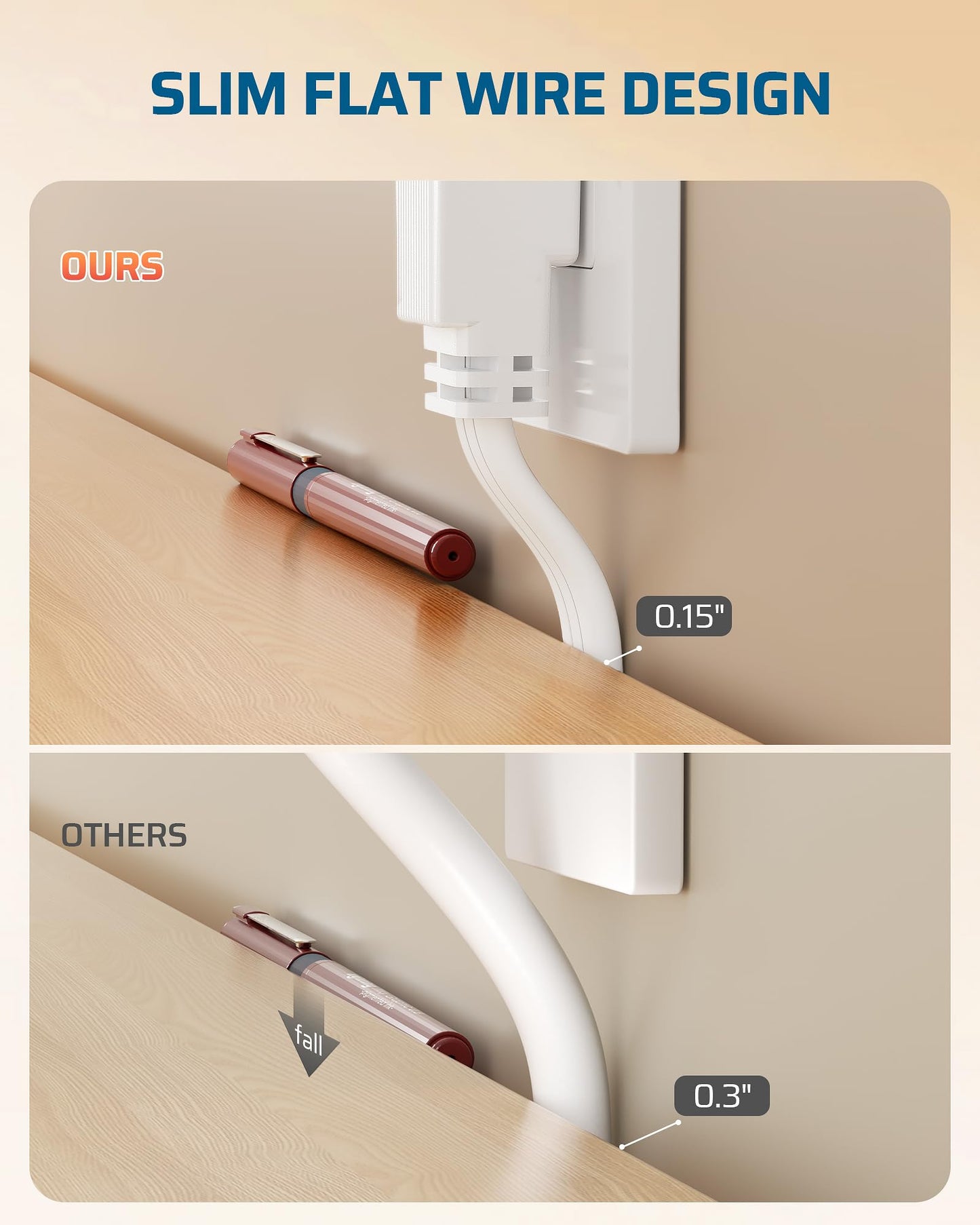 DEWENWILS Heavy Duty 1 Ft Extension Cord with 3-Prong Flat Plug, 15A/1875W 14/3 SPT-3 Flat Wire, Space-Saving for Home Office Appliances & Electronics, ETL Certified, 3-Pack (White)