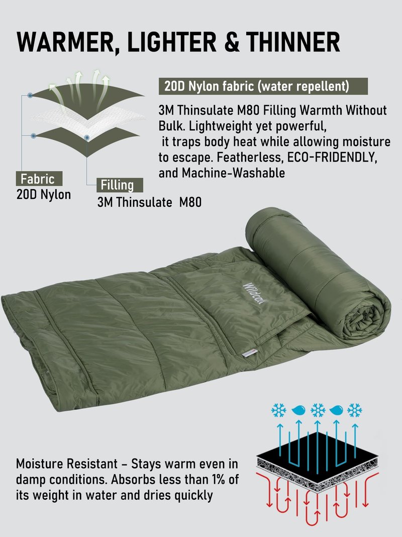 WildCall Hooded Camping Blanket with 3M Thinsulate Insulation Wearable Poncho Blanket Ultralight Foldable Quilt Sleeping Bag for Outdoor, Hiking, Stadium