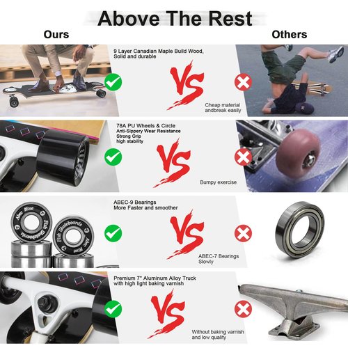 Long Board Skateboard for Adults Teenagers Kids Ages 6-12 Adults Men Women Complete Skateboard Cruiser for Cruising Carving Free-Style and Downhill 41 Includes High-Speed Bearings & T-Tool