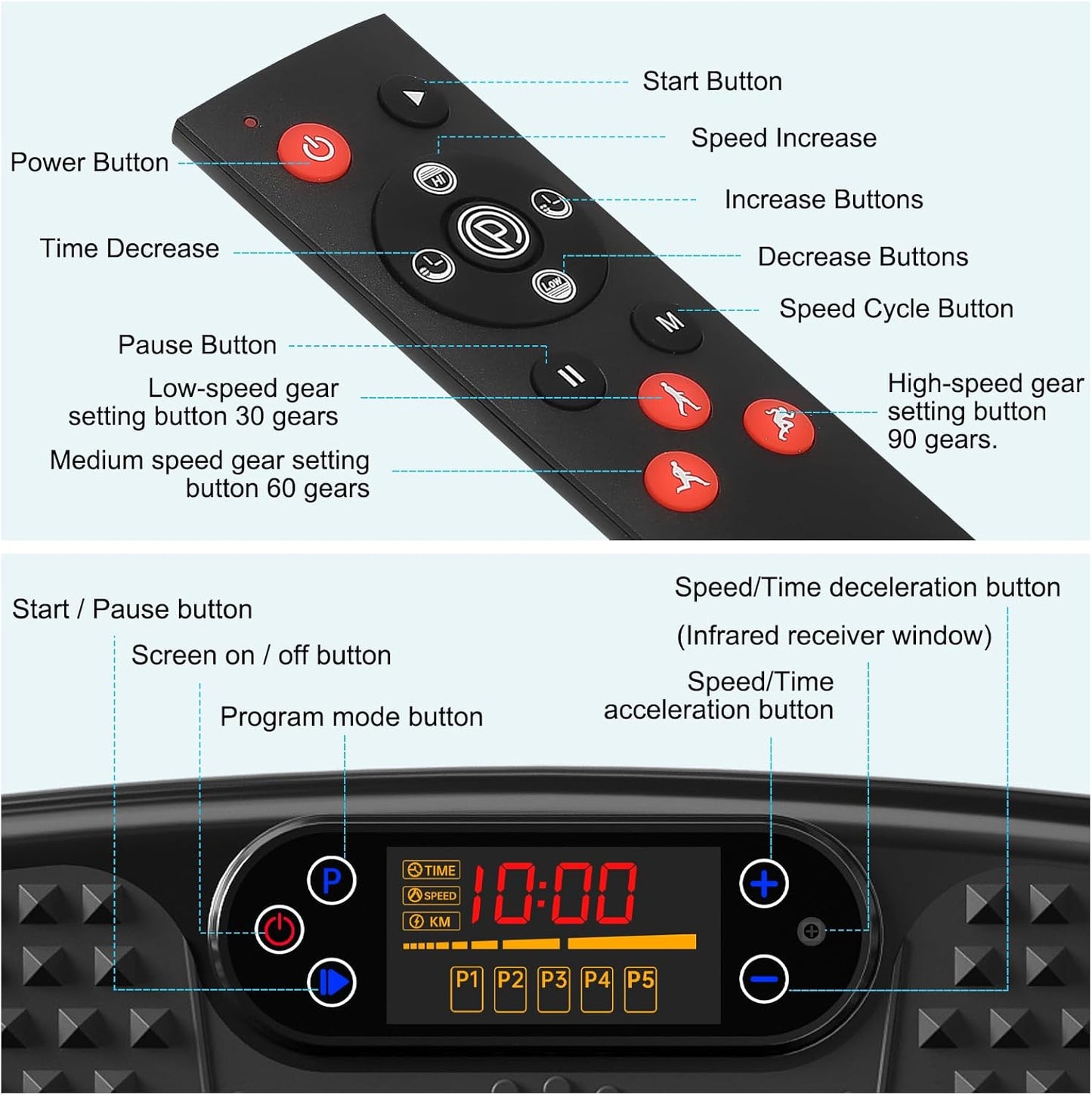 SoftGym Vibration Plate - Whole Body Exercise Machine for Lymphatic Drainage | 450 Lbs Capacity with Resistance Bands