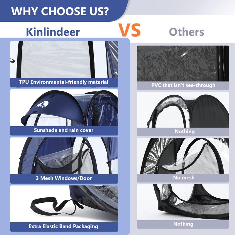 Sports Pod, Kilindeer Pop Up Weather Tent for 1 Person – Portable All-Weather Shelter with Clear TPU Panels, Instant Setup for Outdoor Events, Camping, Hiking, Wind & Rain Protection (Black)
